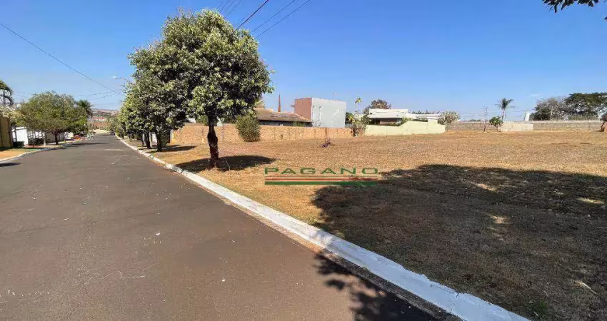 Terreno à venda, 855 m² por r$ 645.000,00 - bonfim paulista - ribeirão preto/sp