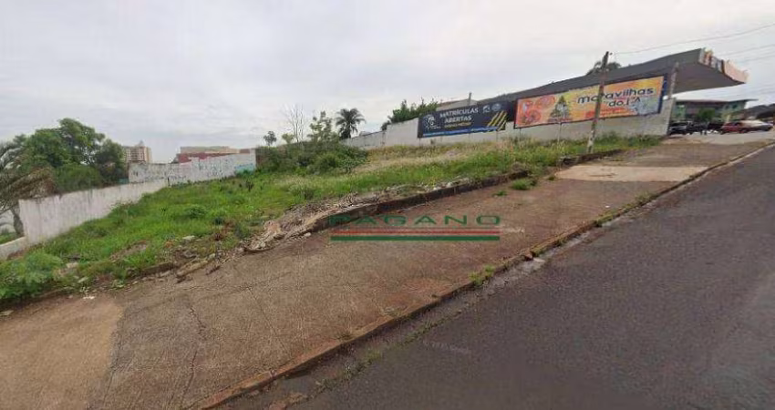 Terreno à venda, 592 m² por R$ 890.000,00 - Jardim Sumaré - Ribeirão Preto/SP