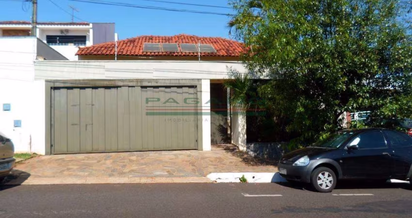 Casa residencial para locação, Alto da Boa Vista, Ribeirão Preto.