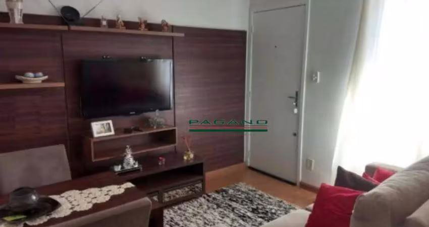 Apartamento com 2 dormitórios à venda, 42 m² por R$ 170.000,00 - Ipiranga - Ribeirão Preto/SP