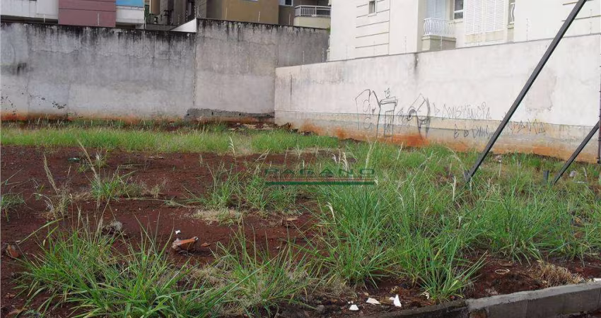Terreno para alugar, 768 m² por R$ 30.000,00/mês - Jardim Botânico - Ribeirão Preto/SP