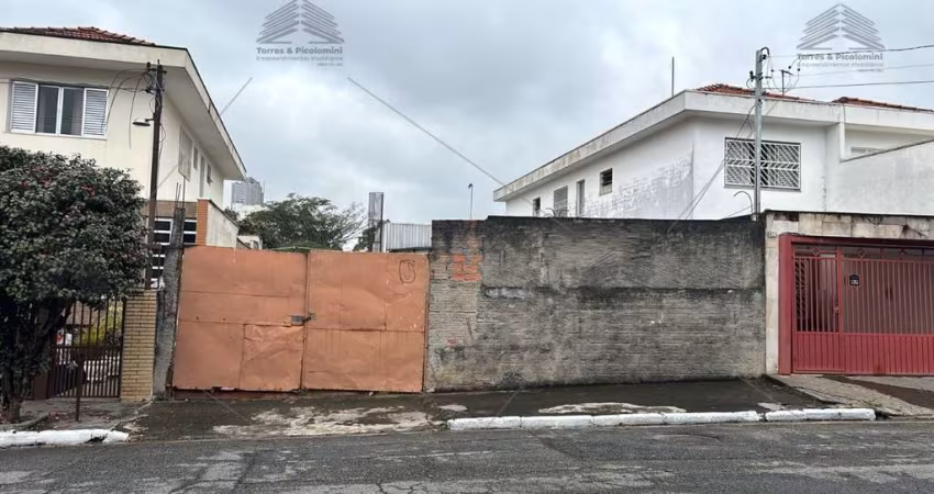 Terreno a venda no Jardim Avelino, Vila Prudente 10 x 27,5 m2 total 275 m2, próximo ao monotrilho oratório