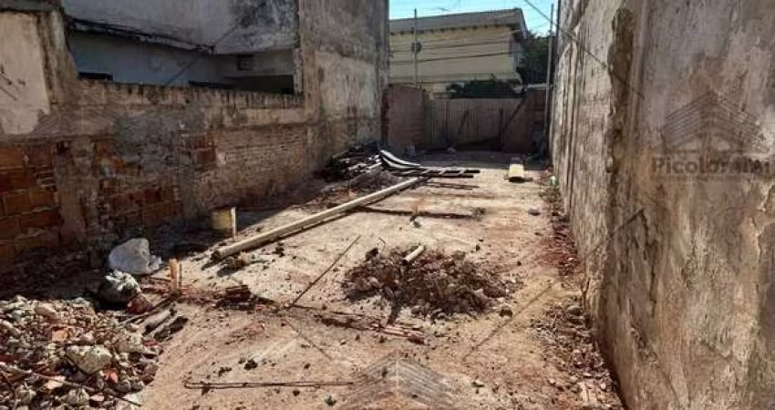 Terreno a venda no Jardim Anália Franco de 90 m², 5 de frente e 18 de fundo
