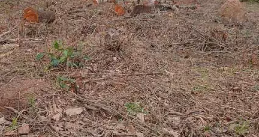 Terreno a venda em Atibaia ,bairro Jardim Maracanã