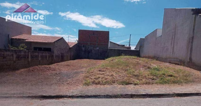 Terreno à venda, 196 m² por R$ 90.000,00 - Jardim Panorama - Caçapava/SP