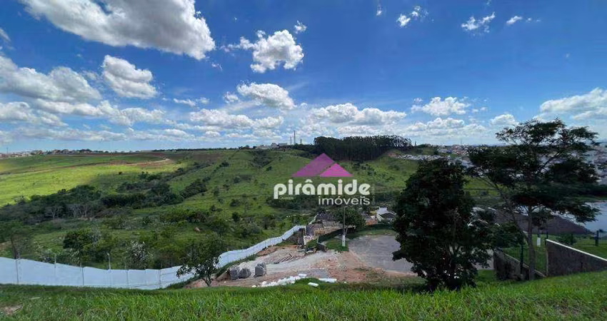 Terreno residencial 1.875m² à venda - Jacareí/SP
