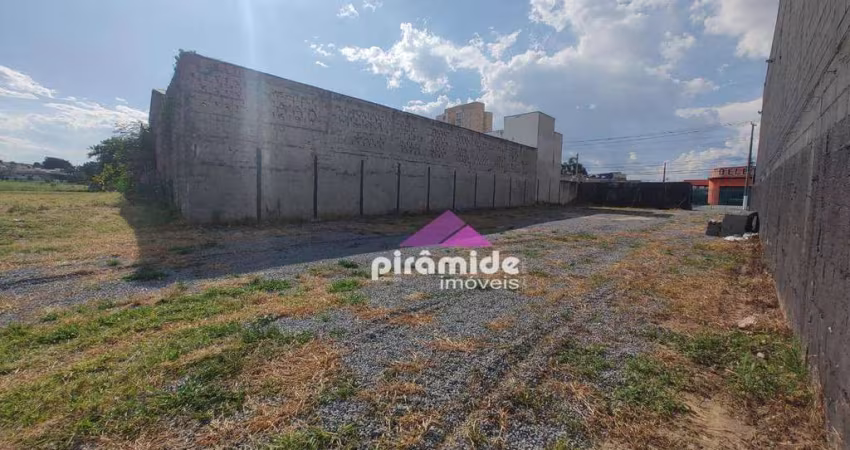 Área à venda, 20232 m² por R$ 8.000.000,00 - São João - Jacareí/SP
