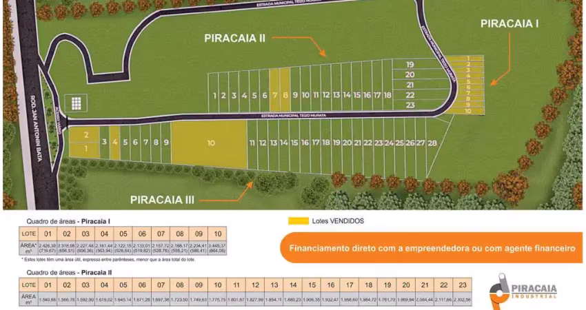 Área industrial para venda em piracaia, jardim jose iguinacio