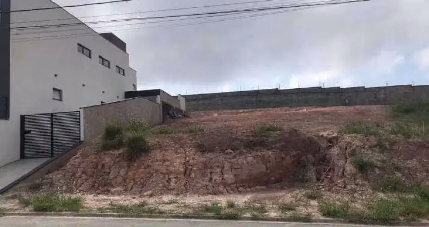 Terreno à venda em condomínio residencial jaguary, são josé dos campos - sp