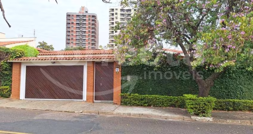 Casa para Locação em Itu, Jardim Faculdade, 4 dormitórios, 2 suítes, 6 banheiros, 4 vagas