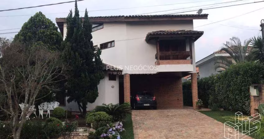 Casa à Venda no Condomínio Vivendas do Lago – Sorocaba: Conforto, Sofisticação e Lazer Completo em