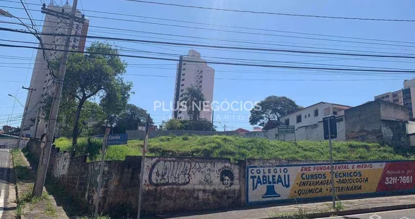 Terreno em Sorocaba bairro Jardim Vergueiro