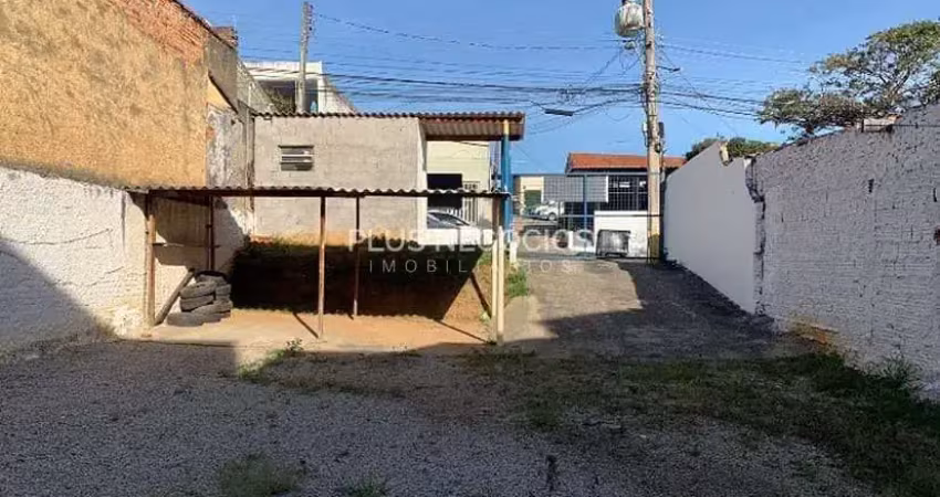 Terreno para alugar na Rua Capitão Grandino, 160, Jardim Paulistano, Sorocaba