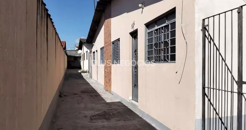 Casa para alugar no jardim simus em sorocaba – 2 quartos, vaga de garagem e excelente localização