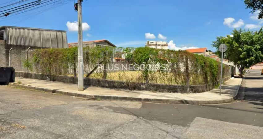 Terreno à venda na Rua Francisco Furlan, 21, Jardim Ipanema, Sorocaba