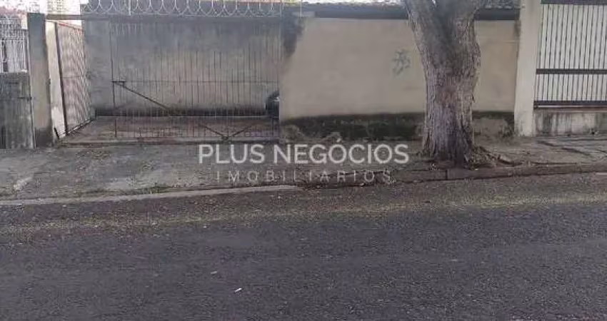 Terreno à venda na Rua Doutor Virgilio de Mello Franco, 453, Vila Trujillo, Sorocaba