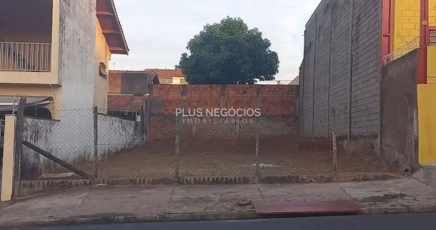 Terreno à venda na Rua Martina Ruiz Crespo, 100, Jardim Nova Ipanema, Sorocaba