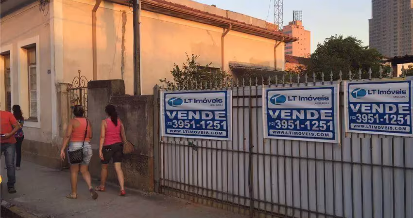 Terreno comercial à venda na Rua Bernardino de Campos, 148, Centro, Jacareí