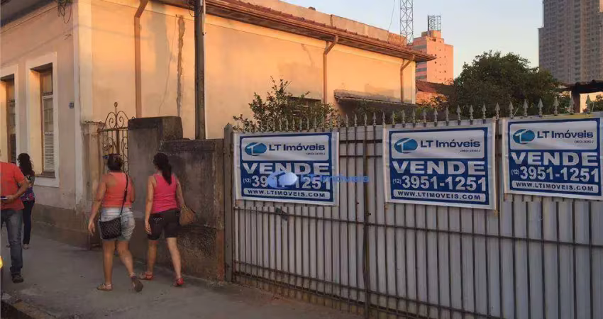 Terreno comercial à venda na Rua Bernardino de Campos, 148, Centro, Jacareí