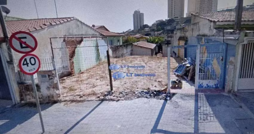 Terreno residencial à venda, parque santo antônio, jacareí - .