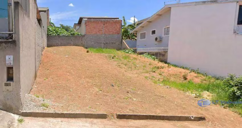 Terreno à venda, 140 m² por r$ 160.000,00 - residencial santa paula - jacareí/sp