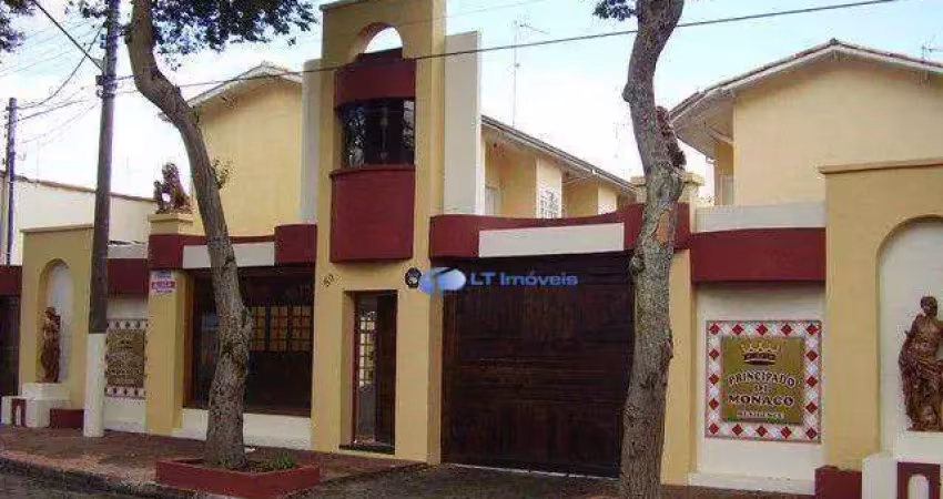 Casa em condomínio fechado com 3 quartos à venda na Rua Maine, 50, Jardim Flórida, Jacareí