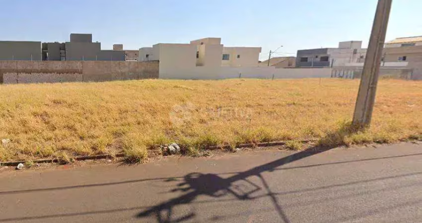 Terreno à venda no Novo Mundo, Uberlândia 