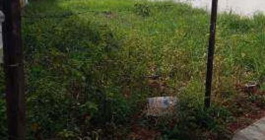 Terreno à venda, JARDIM BOTANICO - UBERLANDIA/MG