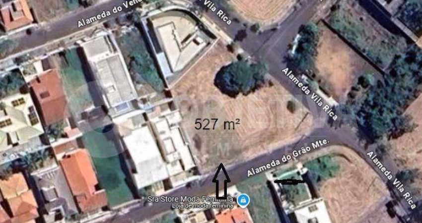 Terreno à venda, CITY UBERLANDIA - UBERLANDIA/MG