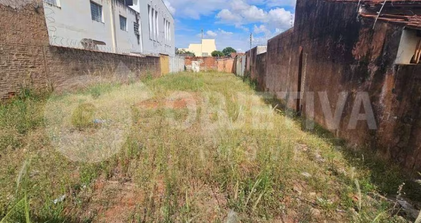 Terreno à venda, BRASIL - UBERLANDIA/MG