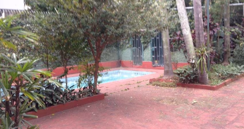 Casa com 1 quartos à venda em Vila Ida - SP