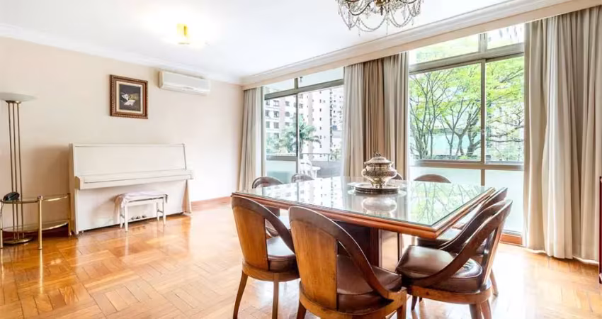 Apartamento com 3 quartos à venda na Rua Doutor Brasílio Machado, --, Higienópolis, São Paulo