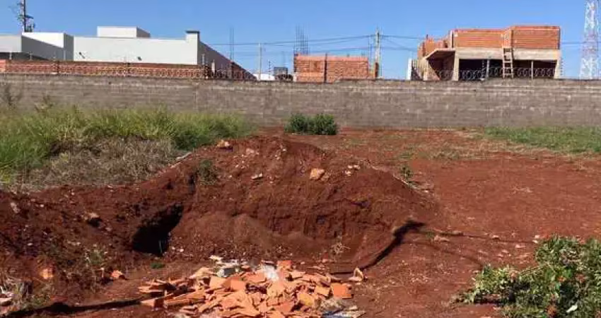 Terreno em são paulo, pederneiras, rua josé giglioli sobrinho.