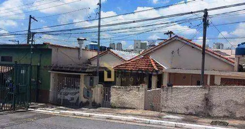 Terreno à venda | 237m² | jardim paraíso - são paulo/sp