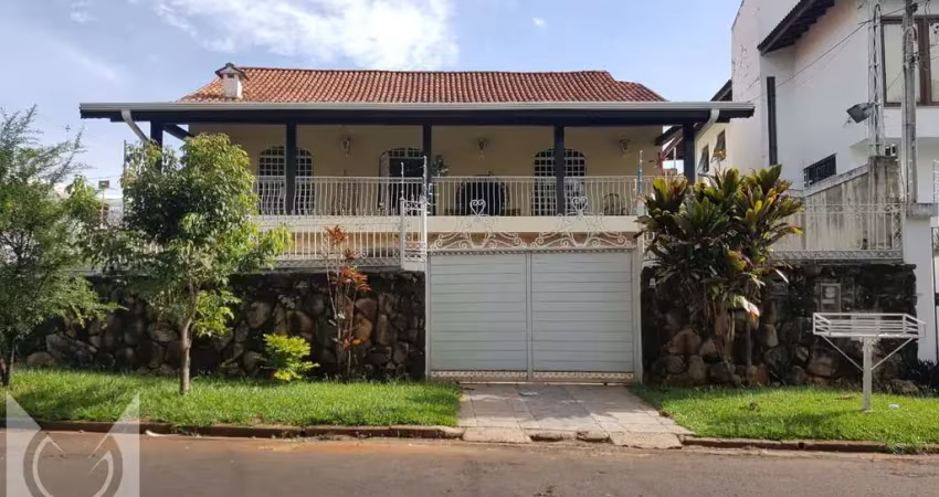 Casa com 4 quartos à venda na Rua Fernão de Magalhães, 920, Parque Taquaral, Campinas
