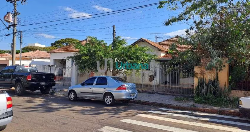 Terreno à venda no Jardim Brasil, São Carlos 