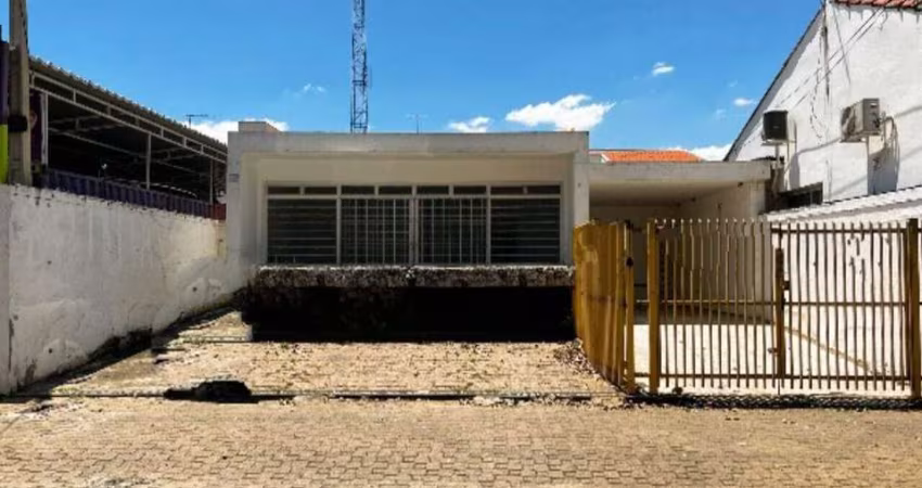 Ponto Comercial no Centro da Cidade (Avenida Dom Pedro II) de Salto/SP