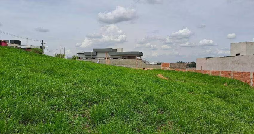 Terreno á venda no Condomínio Mirante dos Ipês - Salto/SP