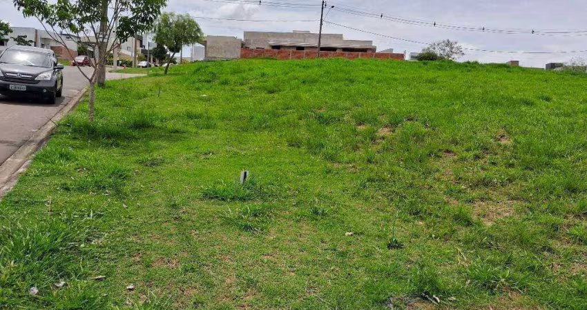 Terreno á venda no Condomínio Mirante dos Ipês - Salto/SP