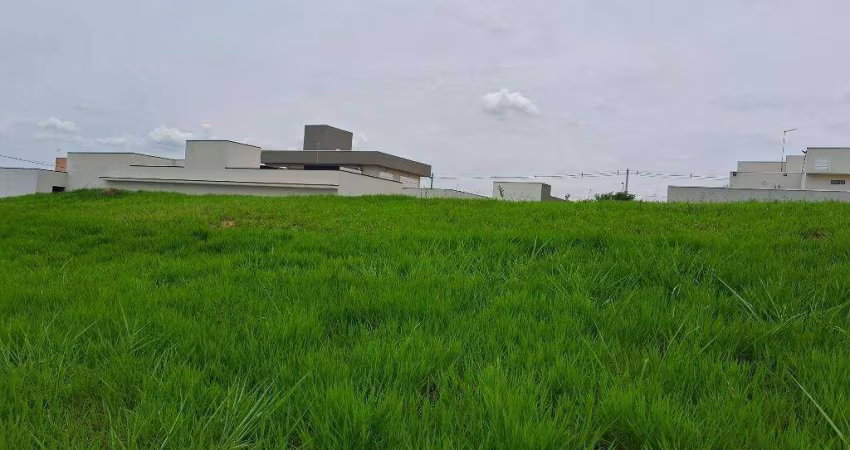Terreno à venda no Condomínio Mirante dos Ipês Salto - SP