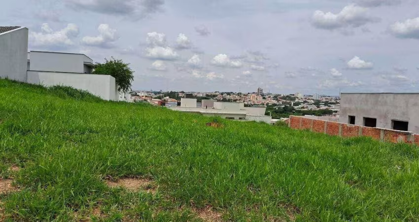 Terreno a venda no condomínio Mirante dos Ipês - Salto/SP