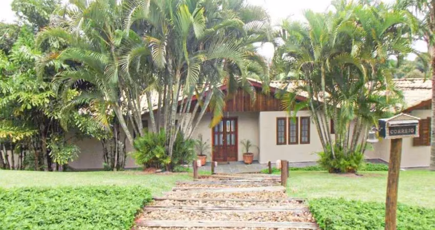 Casa à venda no Condomínio City Castelo - Itu/SP