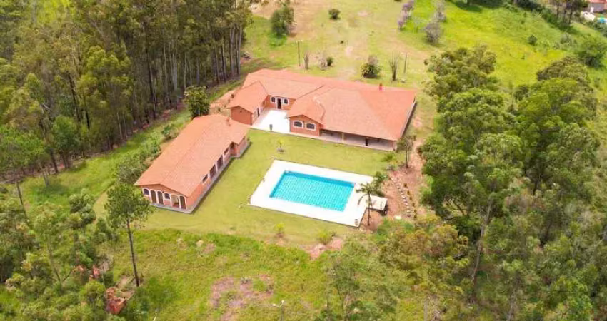 Chácara / sítio com 5 quartos à venda na Estrada do Taquaral, Zona Rural, Itu