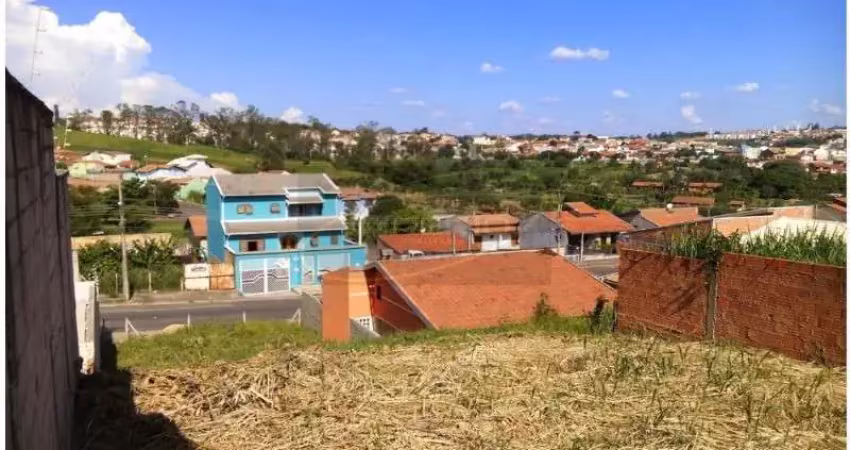 Terreno comercial à venda na Rua Doutor Geraldo Mendonça de Barros Filho, Loteamento Parque São Martinho, Campinas