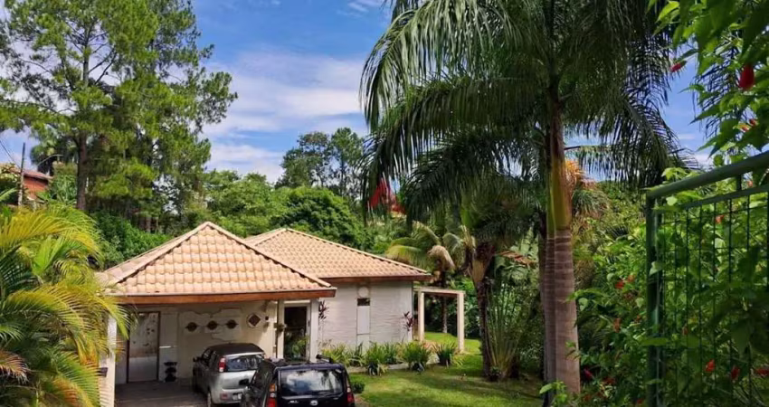 Chácara / sítio com 5 quartos à venda no Condomínio Lagoinha, Jacareí 