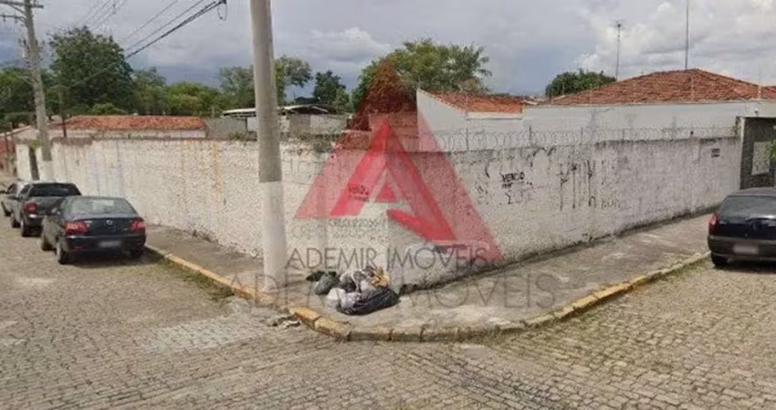 Terreno à venda no Centro, Jacareí 