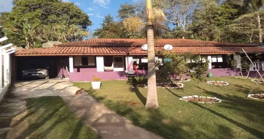 Chácara / sítio com 2 quartos à venda na João da Cruz Souza, 59, Veraneio Ijal, Jacareí