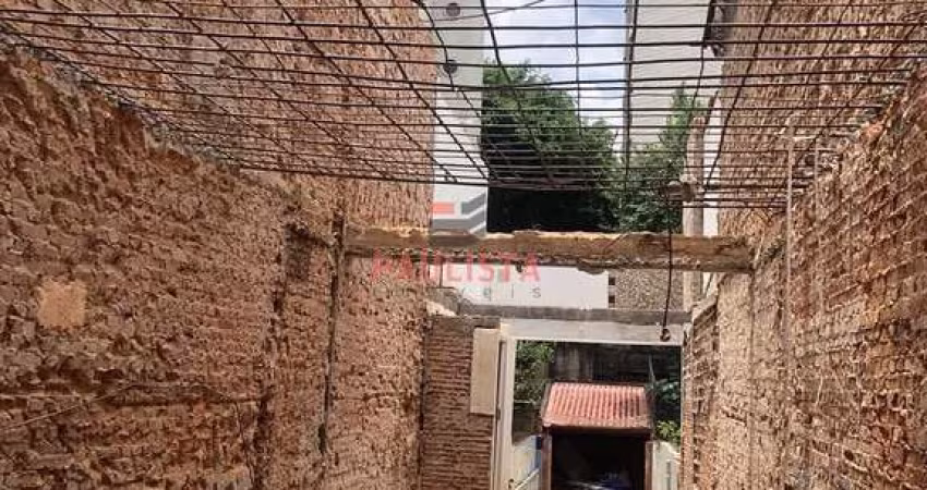 Terreno com 145 m²  à venda no bairro da  Vila Clementino - São Paulo/SP