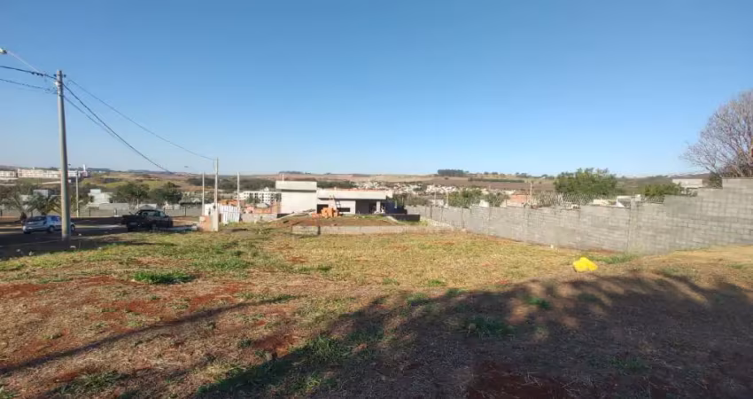 Terreno em condomínio fechado à venda em Bonfim Paulista, Ribeirão Preto 