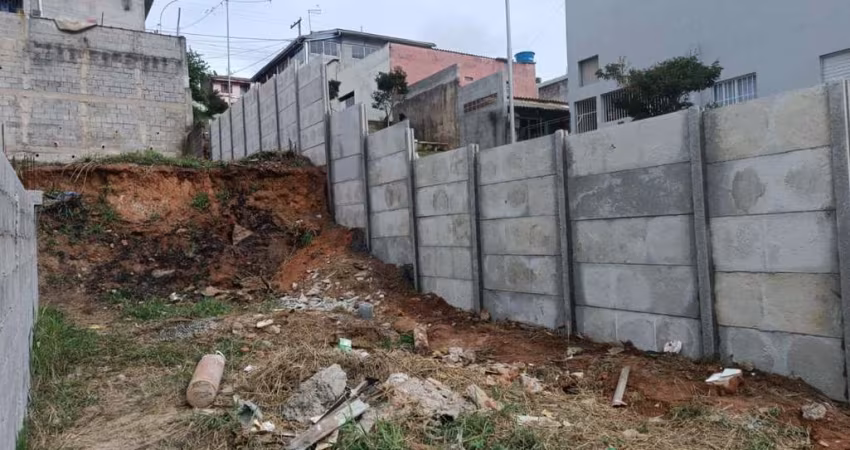 Terreno para Venda em Bom Jesus dos Perdões, Parque Hortência